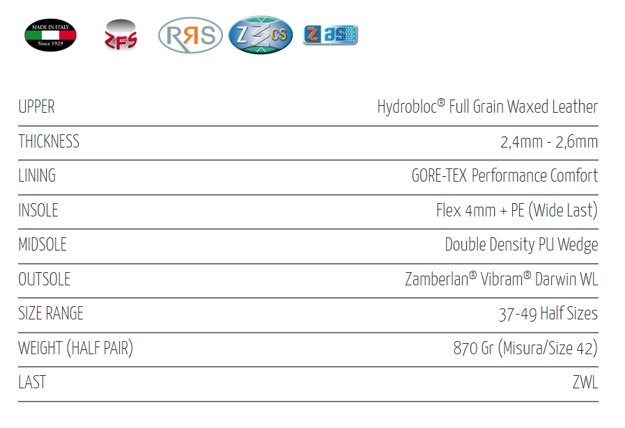 Zamberlan Size Chart