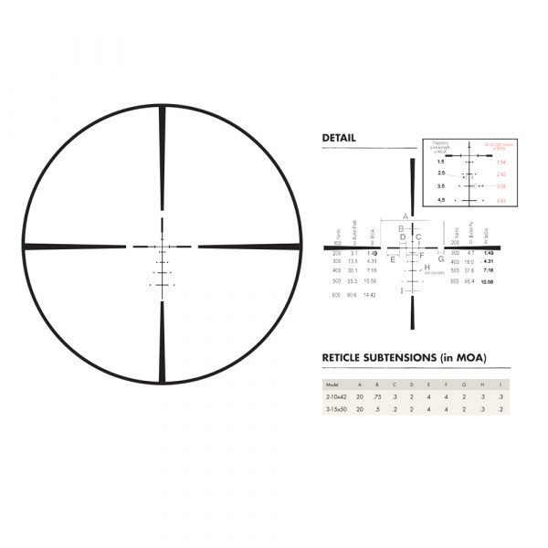 Ballistic Plex E1 FFP 2x10 And 3x15 Version