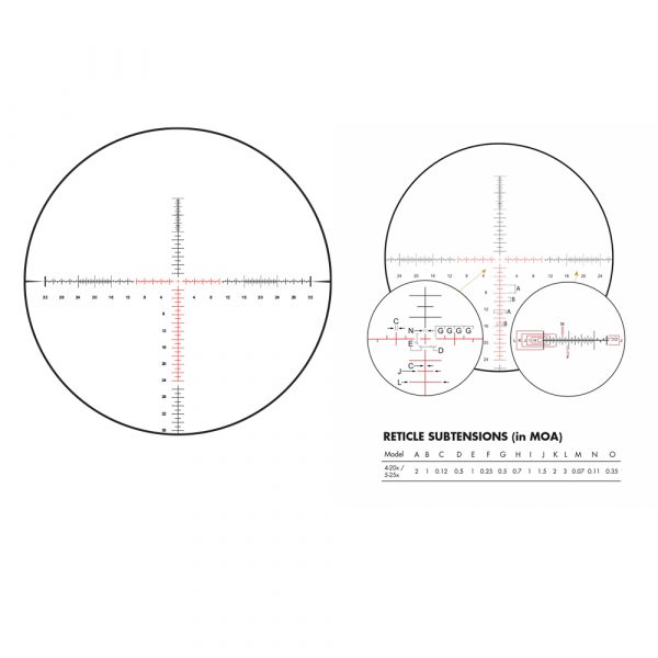 SCR Moa Reticle