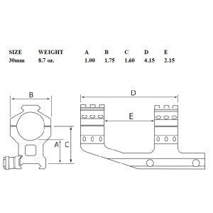 AR PEPR Chart And Info